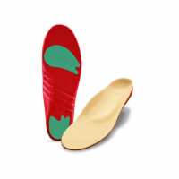 Read Insoles.com Reviews